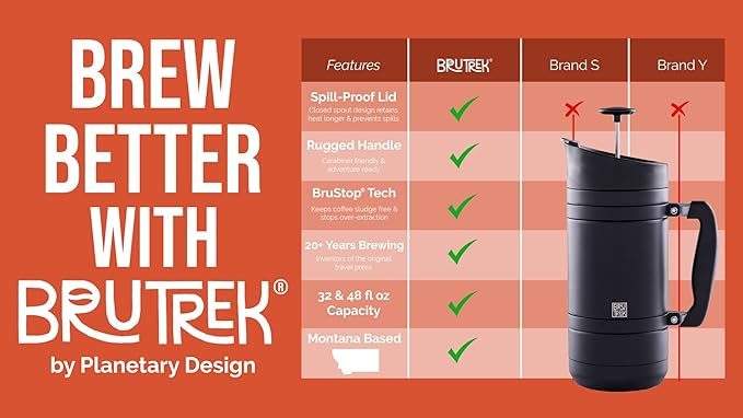 BruTrek® by Planetary Design Basecamp Coffee Press - Double Wall Vacuum Insulated Stainless Steel - Bru-Stop Technology, No Grounds in Coffee, No Spill Lid (Snowflake White, 32 fl.oz)