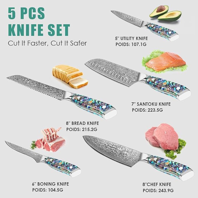 KEENZO Damascus Chef Knife Set 5 pcs, Professional Kitchen Knives Set, Chef's Knife, Santoku,Bread, Paring, Fillet, Utility,Sharp Blade Cooking Knife set, Ergonomic Abalone Shell handle with Gift Box