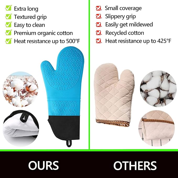 Extra Long Silicone Oven Mitts and Pot Holders Sets, Purple and Blue