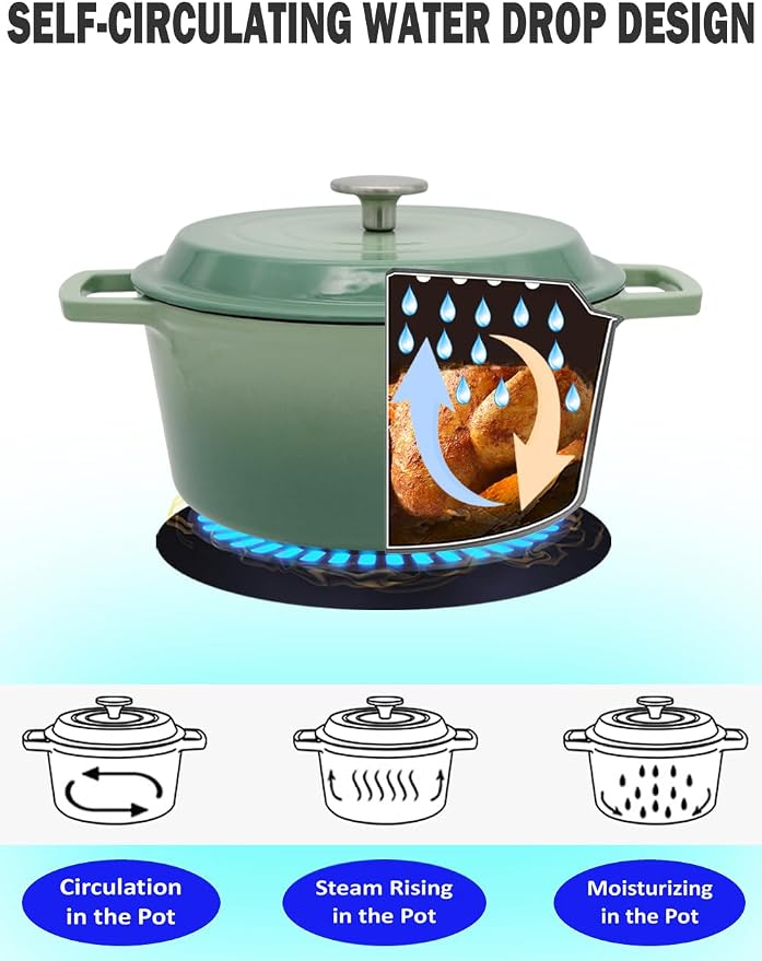 NNWsystems 4.2 Quart Cast Iron Dutch Oven with Lid - Enameled Non-Stick Interior, Oven Safe to 500°F, Multi-Stovetop Compatible - Pine Green