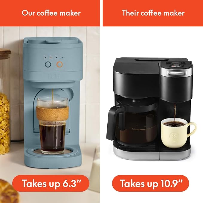 BELLA VersaBrew 2-in1 Coffee Maker, K-Cup compatible, Brew 3 Sizes Carafes & Single Serve Cups, Dishwasher Safe Reusable Filter & Filter Holder, Iced Coffee Function, 60oz Tank, Surf