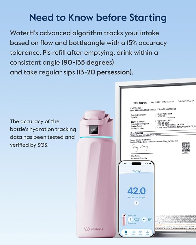 BOOST Smart Water Bottle with Reminder & Tracker, Double Wall Vacuum Insulated Bottles Stainless Steel, 32oz BPA-Free Wide Mouth for School, Gym, Office, Ideal for Father's Day