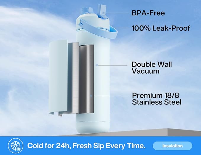POWCAN 26 oz Insulated Water Bottle with 2-in-1 Straw and Spout Lid, Keep Cold 24H, Leak-Proof, Fits in Car Cup Holder, Stainless Steel Water Bottle for Sports, Travel, and School (Sea Breeze)