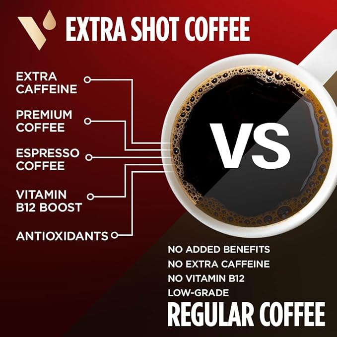 VitaCup Extra Shot Strong Coffee Pods, Bold & Intense Dark Roast w/Espresso Shot, High Caffeine, Vitamin B12, Antioxidants, Single Serve Pod Compatible w/Keurig K-Cup Brewers, 16ct