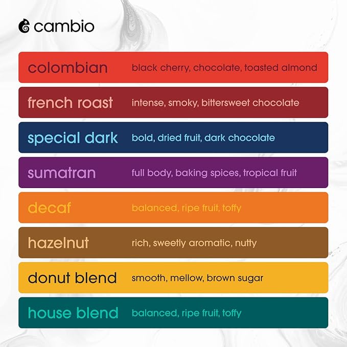 Cambio Roasters Organic Coffee Pods Variety Pack – Includes Light Roast, Dark Roast, and Decaf, Aluminum Coffee Pods Compatible with Keurig®, Small Batch Roasted, Long-Lasting Freshness, 32 Count