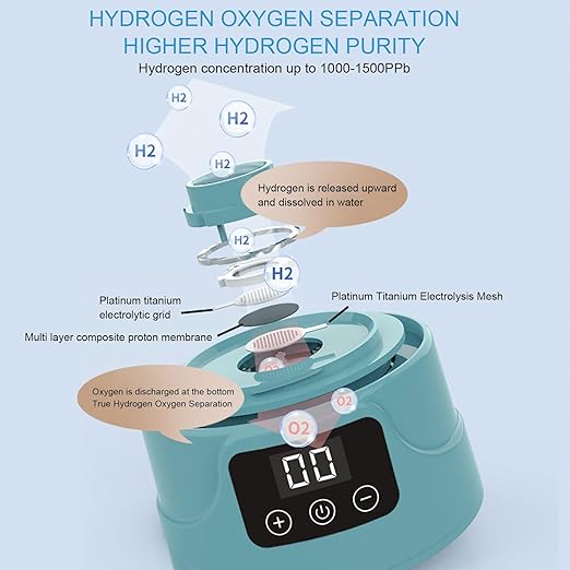 Hydrogen Water Pitcher 1.5L with SPE PEM Technology LED Touch Display High Borosilicate Glass for Immunity and Metabolism, Hydrogen Rich Water Maker Machine