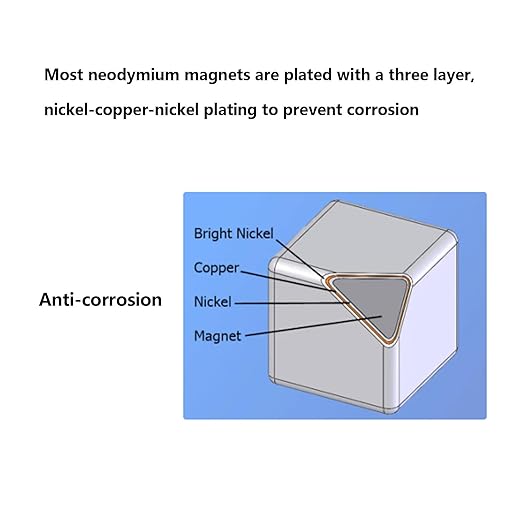 N52-1.00" x 1/2" x 1/16" - 24 Pack, Powerful Rare Earth Rectangular Magnet with 3M 4920VHB Adhesive, Neodymium Bar Magnets, Self Adhesive Block Magnet, Strong Neodymium Magnets Strips