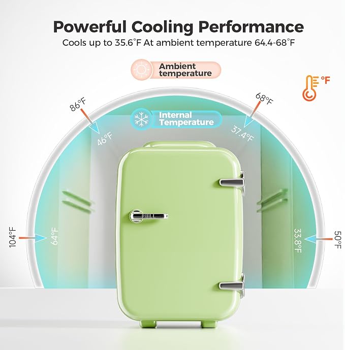 Mini Fridge for Bedroom - 4 Liter/6 Can Mini Makeup Fridge, 110V AC/ 12V DC Portable Thermoelectric Cooler&Warmer for Skincare, Drink, Cosmetic, Medicine, Small fridge for Bedroom, Office, Dorm, Car