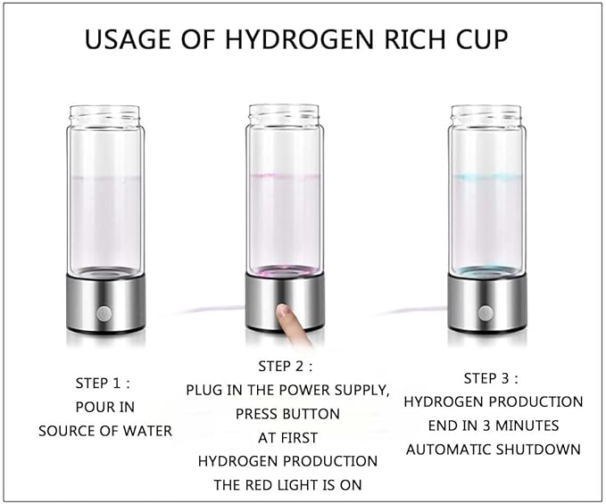 Hydrogen Water Bottle Generator,Portable Hydrogen Water Ionizer Machine, Hydrogen Water Pitcher with New PEM/SPE Technology,Hydrogen Rich Water Glass Health Cup for Home Travel(420ML)