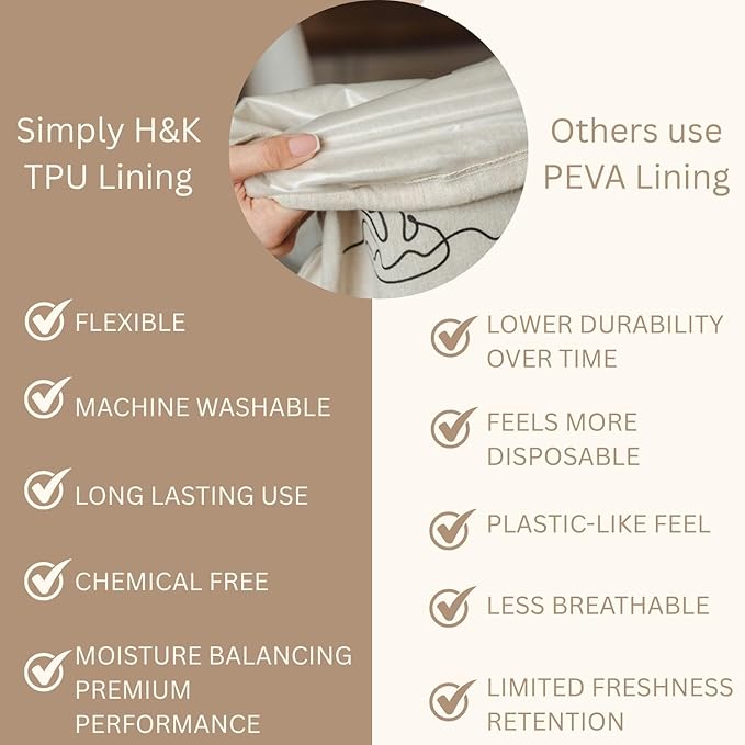 3-Pack Linen Bread Bags for Homemade Bread – Reusable Bread Storage Bags with Inner Lining – 12"x15" Sourdough Bread Bags – Eco-Friendly Baking Supplies & Gifts for Home Bakers by Simply H&K