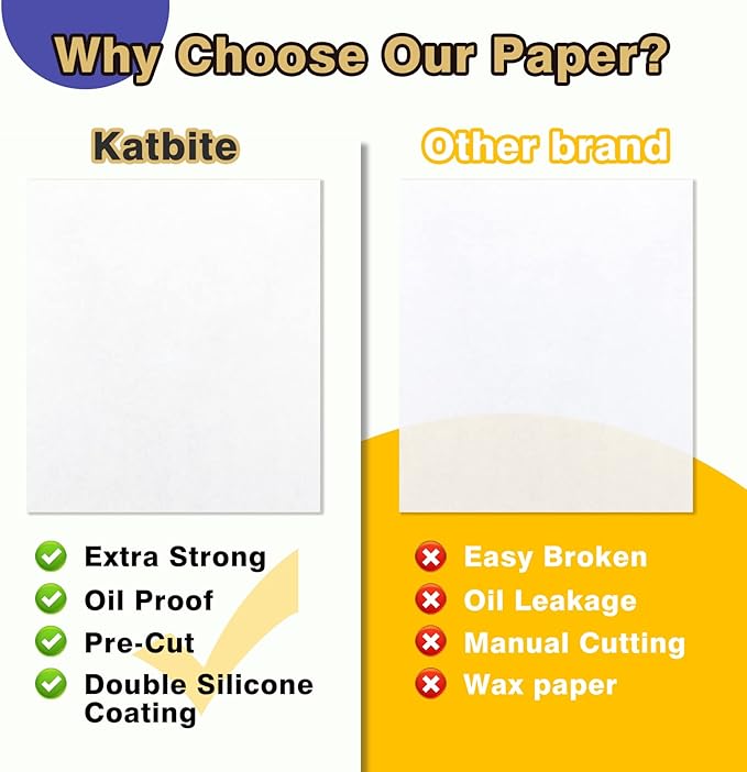 Cuffie in-Ea katbite in-Ear Earbuds Pack of 500 Parchment Paper, 40.6 x 61 cm Baking Paper, Durable and Non-Stick Parchment Paper, Pre-Cut Parchment Paper