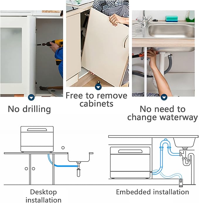Countertop Dishwasher, Portable Dishwasher With Water Tank, 3 Washing Programs, 360-Degree Water Spraying, 75°C Hot Air Drying Technology, 110v, 1200w (Grey+White)