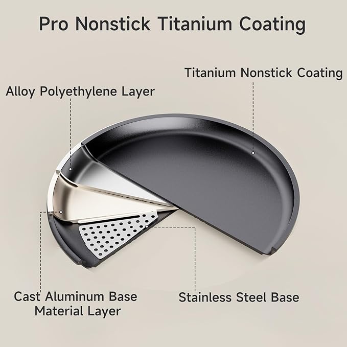 JEETEE Nonstick Crepe Pan, 9.5 Inch Titanium Pancake Pan, Healthy Non-Toxic Flat Tawa Dosa Tortilla Pan for All Stovetops including Induction, PTFE & PFOA Free