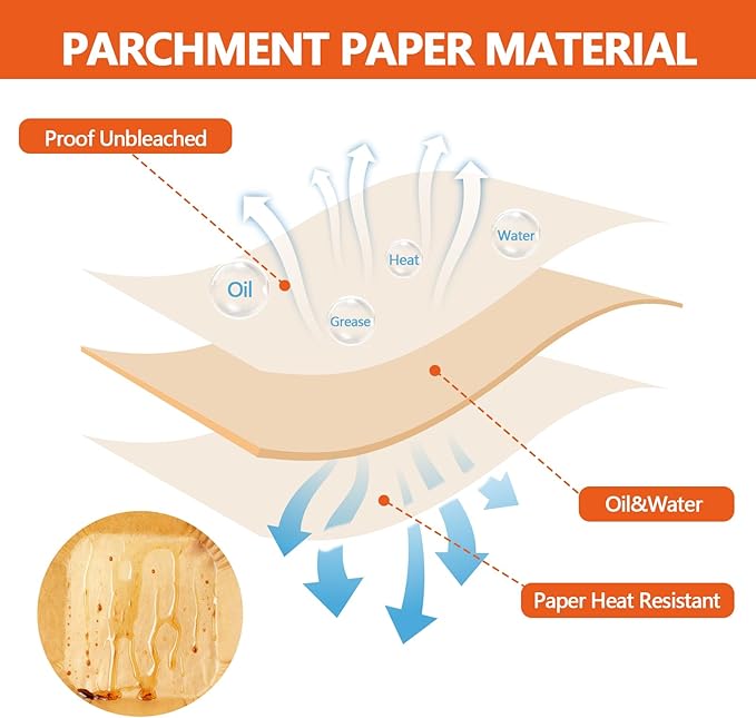 UBeesize Parchment Liners for Ninja Crispi Air Fryer, Disposable 300 (150+150) PCS Ninja Crispi Accessories for Ninja Crispi 4-in-1 Portable Glass, Non-Stick Unbleached Paper Liners