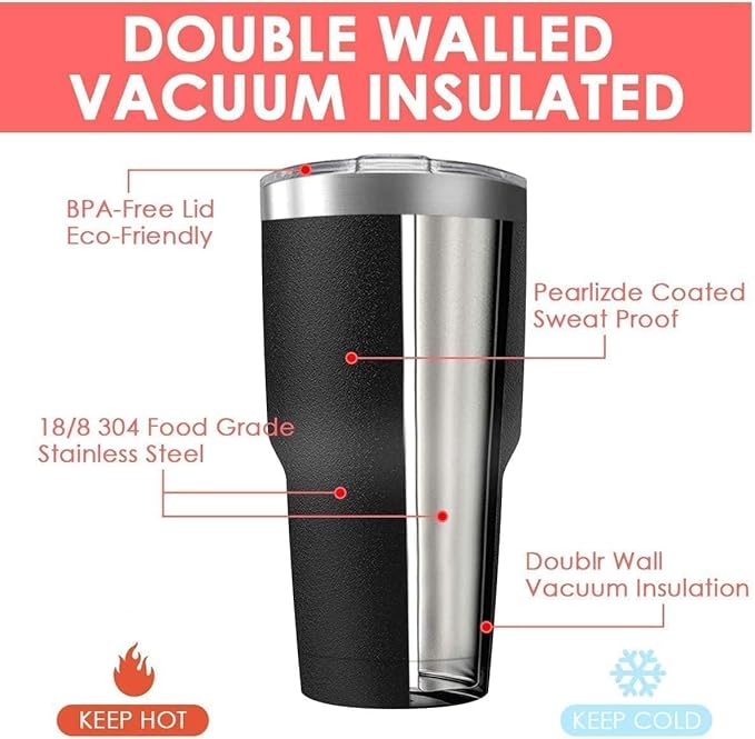30oz Stainless Steel Travel Mug with Lid, 25 Pack Double Wall Vacuum Insulated Bulk Tumbler, Powder Coated Coffee Cup Suitable for Vehicle Cup Holders (Assorted Colors)