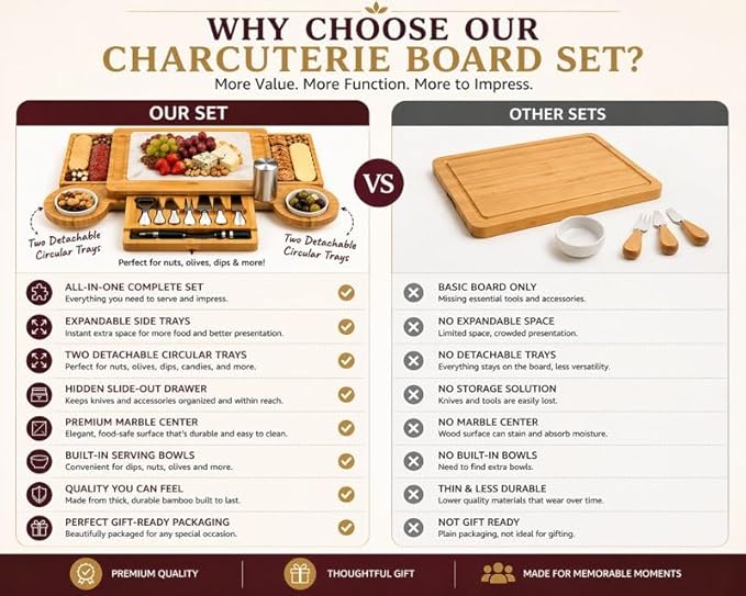 Charcuterie Board Set with Drawer & Bowls, Bamboo Cheese Board with Knife Set & Stainless Steel Bottle Opener, Large Serving Board for Entertaining, Housewarming & Wedding Gifts