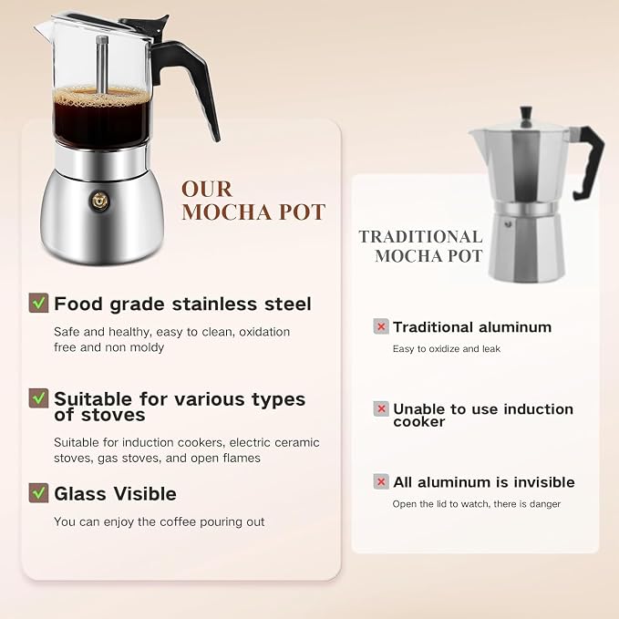 Moka Pot Stovetop Espresso Maker, Crystal Glass Top 304 Stainless Steel Coffee Brewer, 300ml 6-Cup Italian Coffee Pot for Gas Stove Home Kitchen & Camping