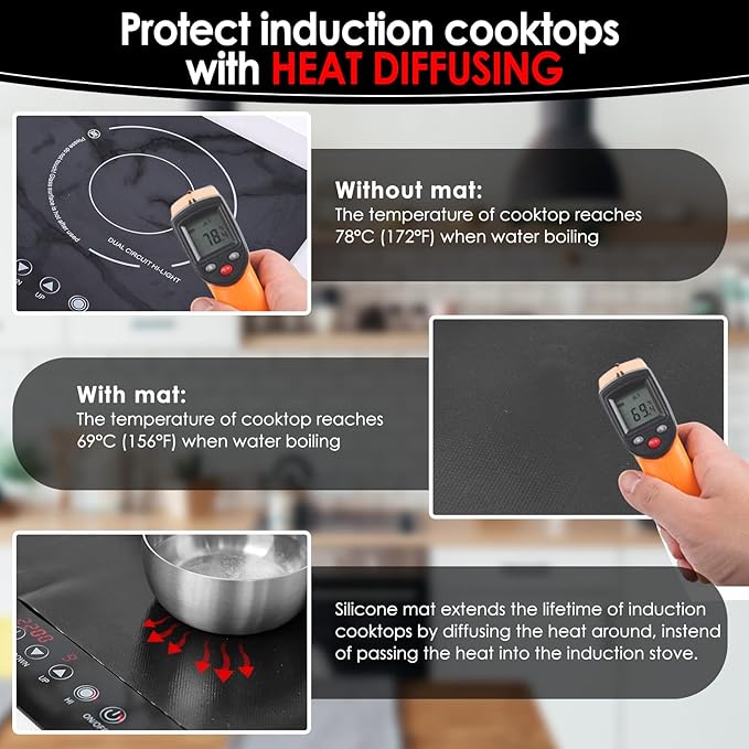KitchenRaku Large Induction Cooktop Protector Mat, (Magnetic) Electric Stove Burner Covers Antiscratch as Glass Top Stove Cover (Monochromatic Black, 20.4x30.7 Inch)