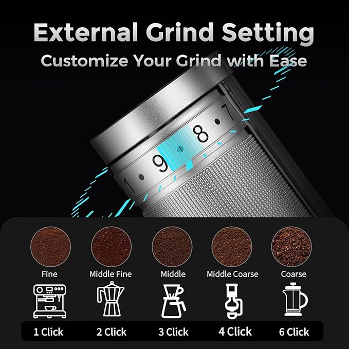 Bincoo Manual Coffee Grinder Manual Foldable Handle– Espresso Hand Coffee Grinder Burr,Compact and Portable for Home/Travel/Camping(Sliver)