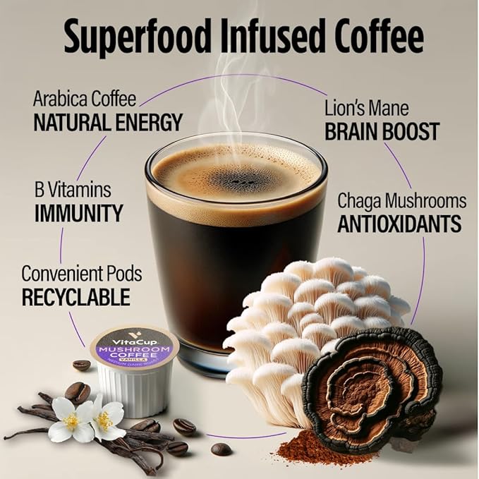 VitaCup Mushroom Coffee Pods, Vanilla Flavored Coffee with Chaga, Lion’s Mane, Vitamins, Medium Dark Roast Arabica Beans, Single Serve Pods Compatible with Keurig K-Cup Brewers, 64 Ct
