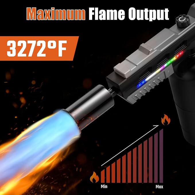 Sondiko Powerful Propane Torch Gun, Front-Mounted LED Light, Gift for Men | Adjustable Flame Thrower, Heavy-Duty Blow Torch Gun for Searing Steak, BBQ, Sous Vide, Camping, Charcoal Starter
