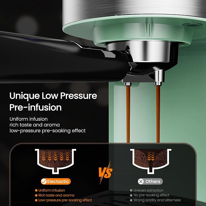Electactic 20 Bar Espresso Machine, Professional Stainless Steel Coffee Maker with LCD Display, 45oz Removable Water Tank, Home & Office Espresso Maker for Cappuccino Latte Macchiato, Green