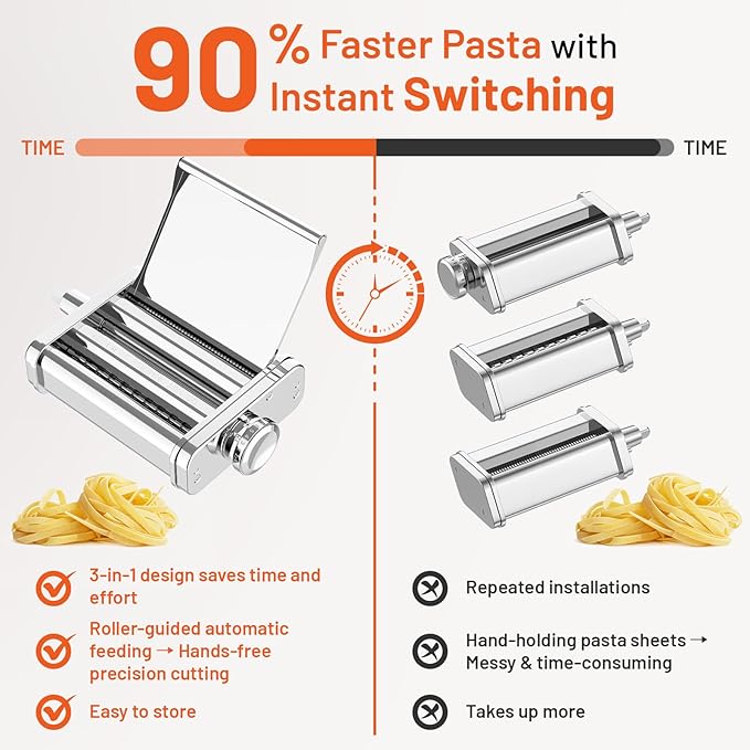 3 in 1 Pasta Attachment for KitchenAid Stand Mixer - Professional Stainless Steel Pasta Maker includes Roller, Spaghetti & Fettuccine Cutters, With Removable Baffle and Cleaning Brush by Hozodo