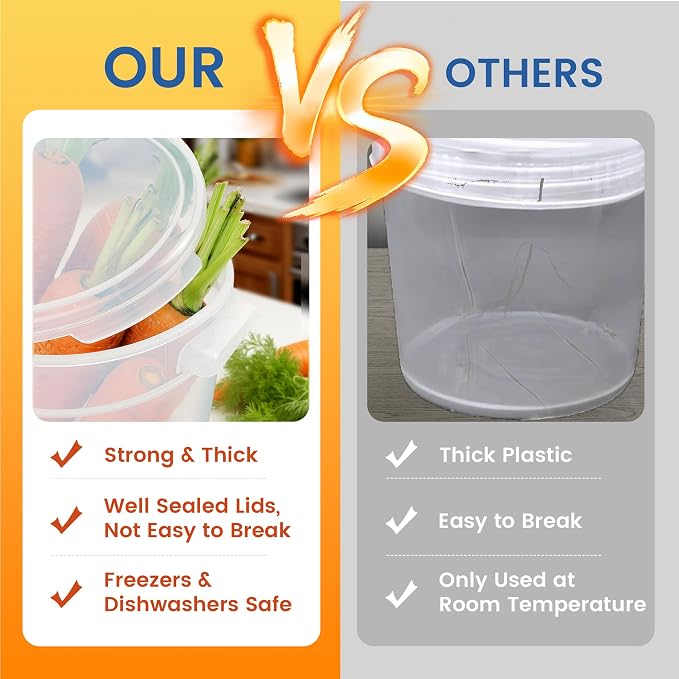 4 Pack 4QT Round Food Storage Containers with Lids | NSF, BPA-free PP containers with scale, label and measuring cup, stackable for prep, storage, freezer. Dishwasher safe