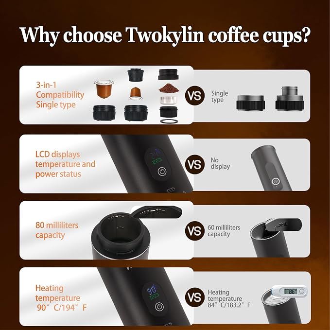 Portable coffee maker Espresso machine,Small battery-powered coffee cup Self-heating portable espresso capsule machine,3-IN-1 with ground coffee and capsules Great for hiking and camping