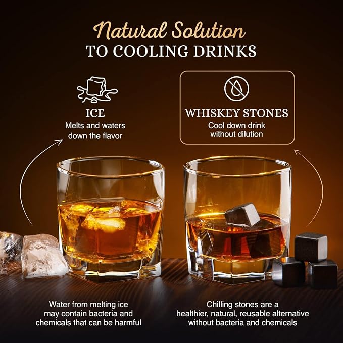 Whiskey Decanter Gift Set by Royal Reserve – Liquor Bourbon Decanter 24 oz 750 ml with Glasses, Chilling Stones, Coasters and Tong – Whiskey Gifts for Men, Husband, Dad, Boyfriend