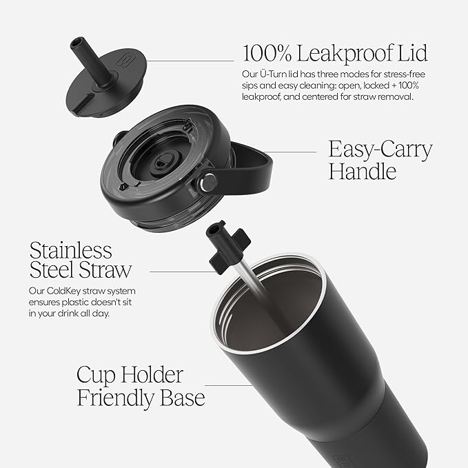 BrüMate Resa 35oz 100% Leakproof Travel Tumbler with Handle & Straw | Flexible SoftSip Straw | Silicone Sleeve for Durability | Stainless Steel | Cup Holder & Travel Friendly Water Bottle | (Kiwi)