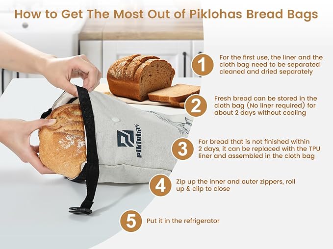 Piklohas Detachable Sourdough Bread Bags, 2 Sets Bread Storage for Homemade Sourdough, Reusable Linen Food Storage with Lining & Triple Lock for Fresh Keeping, BPA Free, Ideal for Baking Gifts
