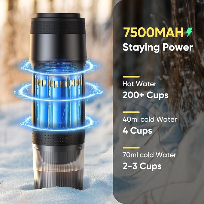Portable Electric Espresso Machine, Car Self-Heating Coffee Maker with USB-DC, Travel Coffee Machine for Camping, Compatible With NS Capsules & Ground Coffee, Portable Coffee Maker for Hiking, RV,Home