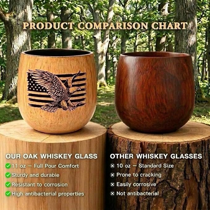 Charred Oak Wooden Bourbon Drinking Glass 2-Pack, 11oz Handcrafted Whiskey Glasses, Wooden Old Fashioned Glass, Perfect Bourbon Gifts for Men, Dad, Brother & Whiskey Enthusiasts