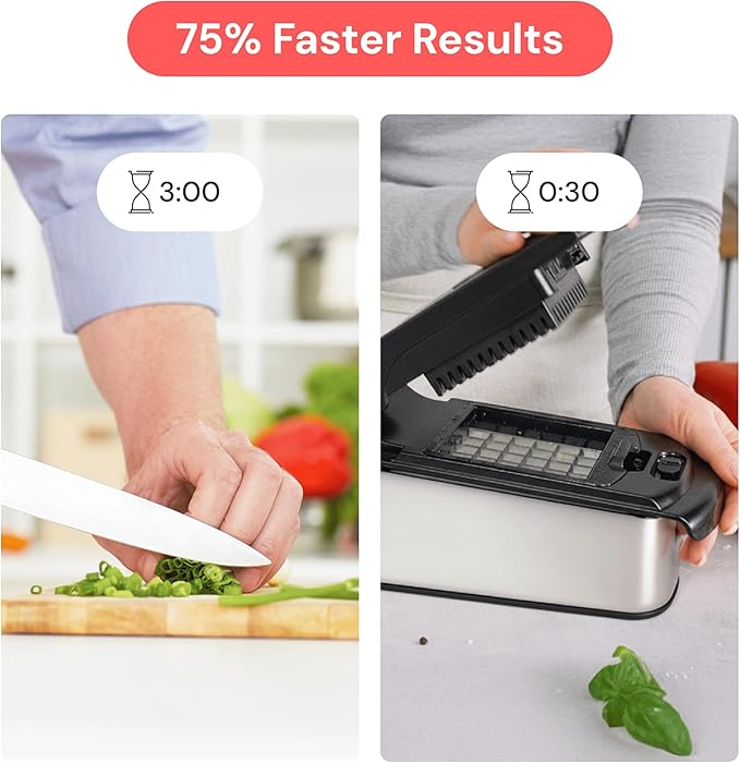 Fullstar The Original Pro Chopper - Vegetable Chopper and Spiralizer, Food Chopper with Container, Fruit Slicer, Kitchen Gadgets & Gifts, Home Essentials (9 in 1, Stainless Steel)
