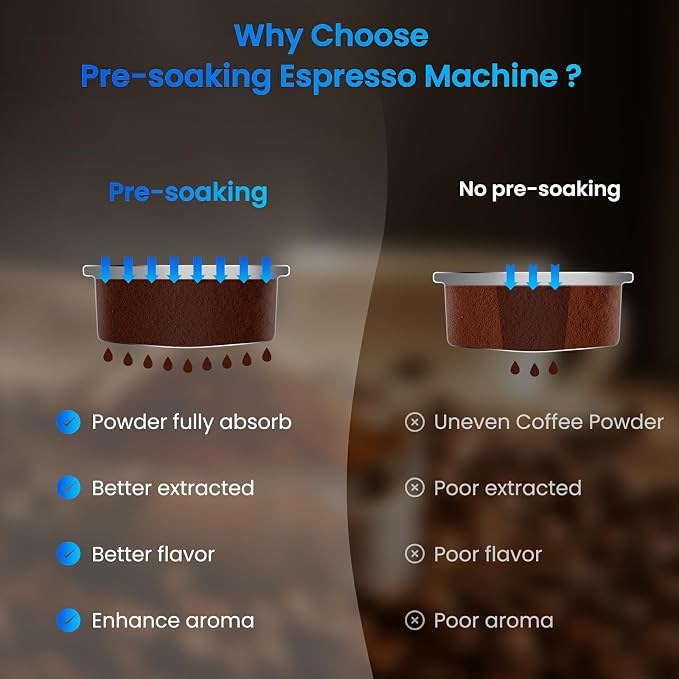 URintells Cuising Espresso Machine 20 Bar,Touch Screen Espresso Maker with Steam Milk Frother,Stainless Steel Coffee Machine for Cappuccino Latte Americano Cold Brew,1350W Fast Heat Up System,Silver