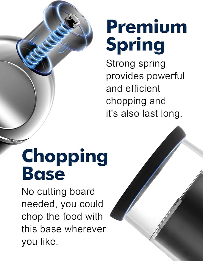 Cheese Shredder and Food Chopper Bundle