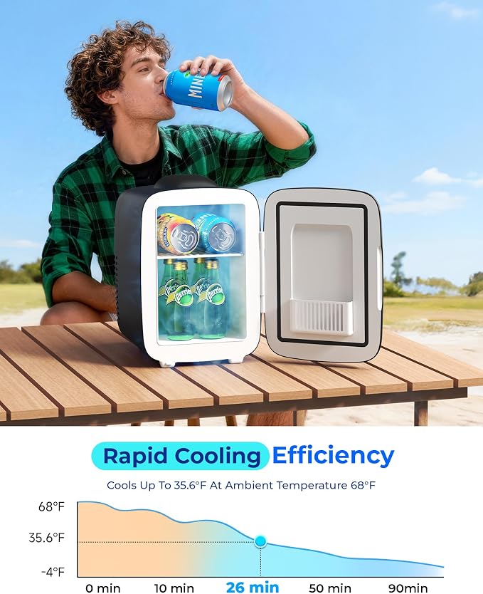 BEICHEN Mini Fridge, 4 Liter/6 Can Portable Cooler and Warmer Fridge for Drinks Skincare Food – Fast Cooling & Ultra-Quiet, Small Compact Refrigerator for Bedroom, Cosmetics, Office and Car(Black)