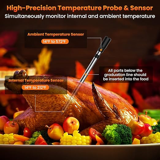 300FT Wireless Meat Thermometer with 2 Probes-Rechargeable, Rechargeable Digital Digital Cooking Thermometer with Alarm Function Preprogrammed Temperatures for The Oven, Kitchen, BBQ IP67