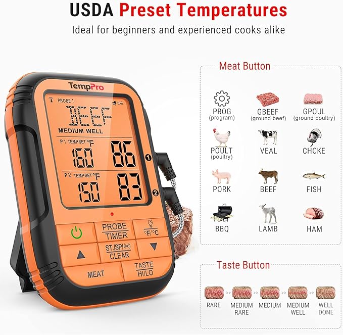 TempPro 500FT Long Range Wireless Meat Thermometer for Grilling and Smoking with 2 Probes, Smoker BBQ Grill Kitchen Food Cooking Digital Thermometer for Meat Turkey (Previously ThermoPro)