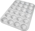 Fat Daddio's Anodized Aluminum Mini Muffin Pan, 11.2 x 15.8 Inch