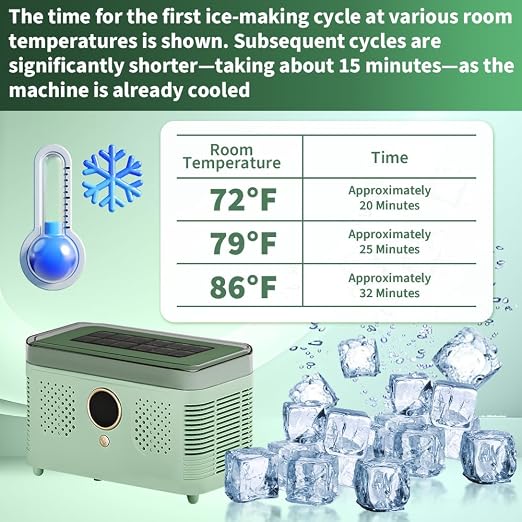 Countertop Ice Maker Machine, Portable Ice Machine with Self-Cleaning, Makes Quickly, Quiet & Compact Ice Maker for Home/Kitchen/Office/Party/RV