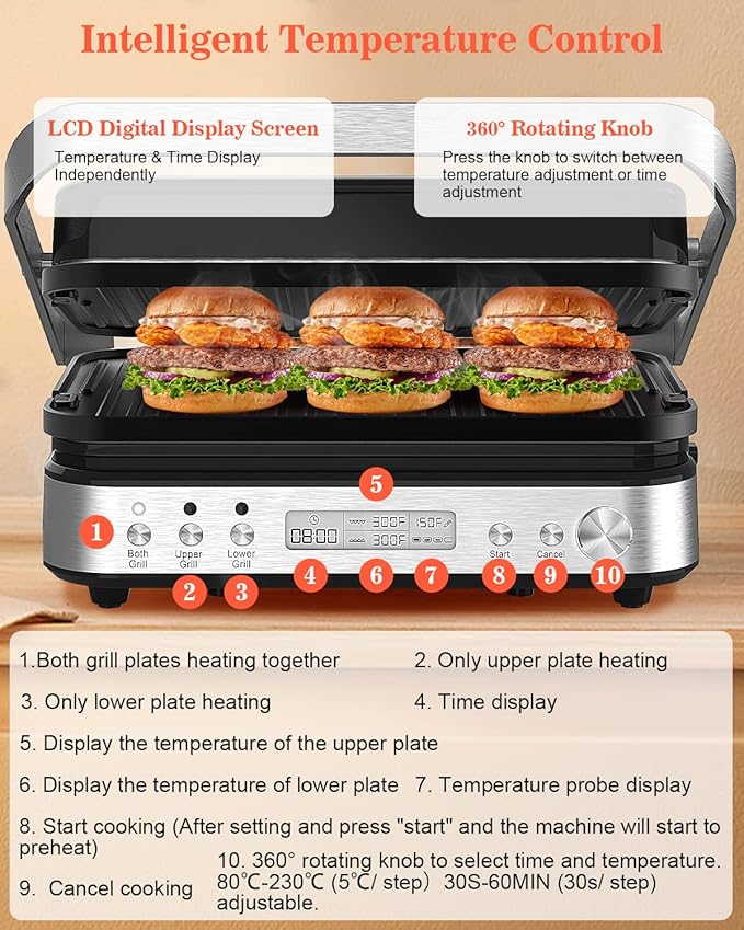 CATTLEMAN Panini Press Grill Sandwich Maker with Removable Plates, 1600W, 6 in 1 Indoor Grill with Meat Thermometer, Electric Contact Grills for Kitchen, Stainless Steel
