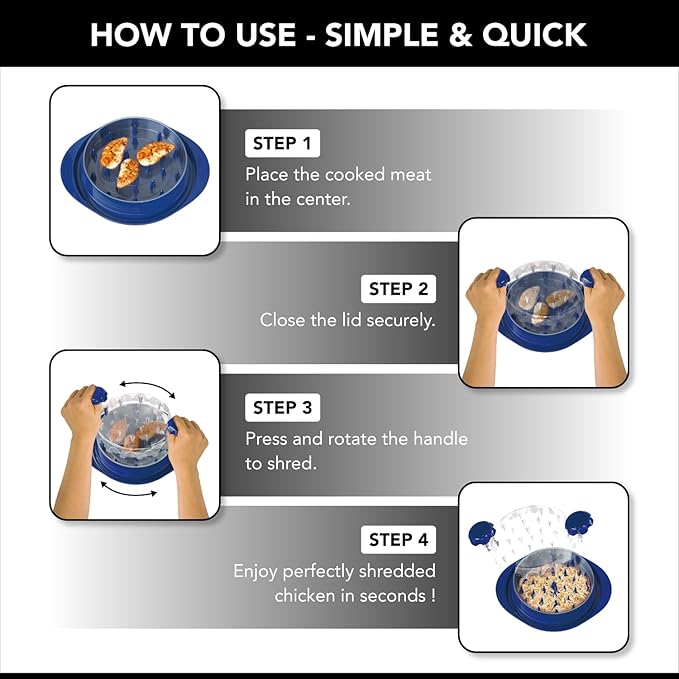 Chicken Shredder with Tray – Fast & Easy Meat Shredder for Pulled Chicken, Pork or Beef – BPA-Free, Anti-Slip Base, Dishwasher Safe – Manual BBQ Gadget – Designed in USA – Cozy Kitchen