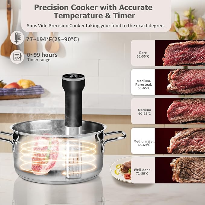 Sous Vide Cooker WiFi & Immersion Deep Fryer with Basket