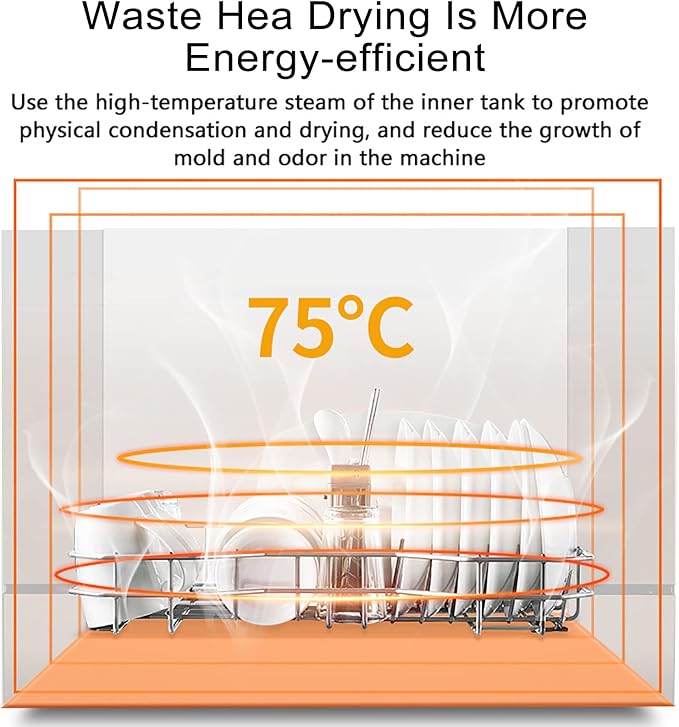 Portable Countertop Dishwasher, 3 Washing Programs Dishwasher, 1200W Mini Dishwasher Small Apartments, 360-Degree Water Spray for Deep Cleaning of Dishes, Suitable for Homes Apartments & Caravans