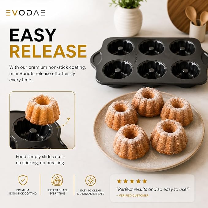 Mini Bundt Cake Pans for Baking – Set of 2 – 6 Cups Each (12 Cups Total) – Nonstick Black Carbon Steel – Heavy-Duty & Built to Last – Carefully Packaged in a Clean Black Box – PFOA & PTFE Free