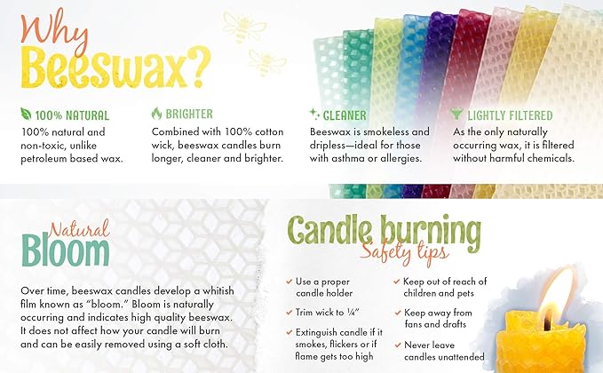 Make Your Own Beeswax Candle Kit - Includes 10 Full Size 100% Beeswax Honeycomb Sheets in Lavender and Approx. 6 Yards (18 Feet) of Cotton Wick. Each Sheet Measures Approx. 8" x 16 1/4".