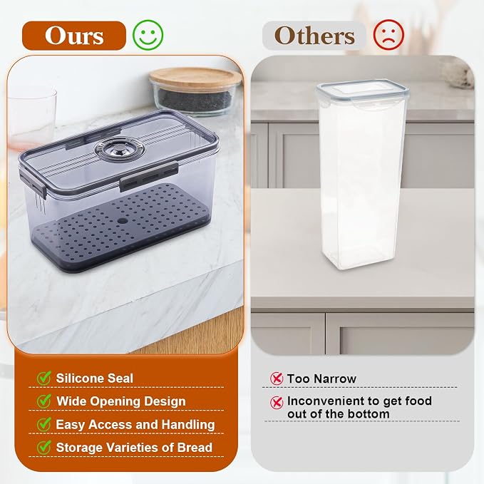 ANYPROLUS Bread Box for Homemade Bread Boxes for Kitchen Counter Airtight, Time Recording Bread Storage Container with Lid, Bread Containers Storage Airtight Loaf Bread Keeper, Large