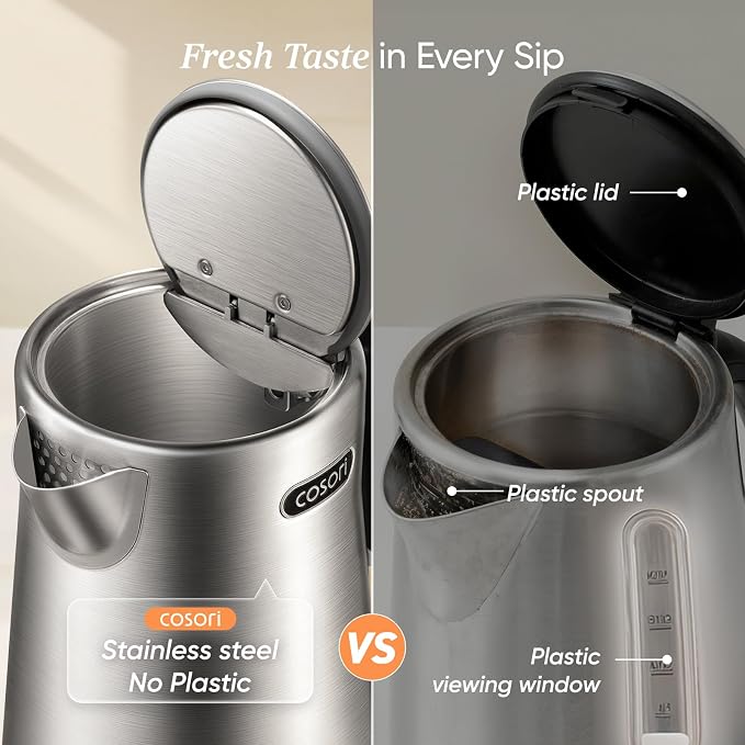 Cosori Stainless Steel Electric Kettle with Temperature Control, 1.7L | No Plastic Contact with Water, 5 Presets, ±5°F Temp Control, 60-Min Keep Warm, Dual Lid Opening, Tea, Coffee & Hot Water